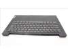 Lenovo 5CB1K98100 Tastatur inkl. Topcase spanisch L82YT NFP BK