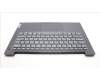 Lenovo 5CB1K98159 Tastatur inkl. Topcase ASM_UKR L82YT NFP BK