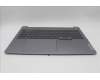 Lenovo 5CB1K98169 Tastatur inkl. Topcase ASM_BUL L83AS A/G
