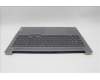 Lenovo 5CB1K98169 Tastatur inkl. Topcase ASM_BUL L83AS A/G