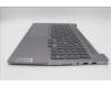 Lenovo 5CB1K98191 Tastatur inkl. Topcase schweiz L83AS A/G