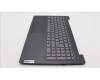 Lenovo 5CB1L09266 Tastatur inkl. Topcase ASM_SLV L82YU BK