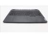 Lenovo 5CB1L09901 Tastatur inkl. Topcase ASM_ENG L82WQ RGB WTWOL