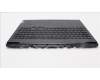 Lenovo 5CB1L09901 Tastatur inkl. Topcase ASM_ENG L82WQ RGB WTWOL