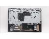 Lenovo 5CB1L09913 Tastatur inkl. Topcase ASM_JPN L82WQ RGB WTWOL