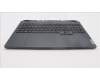 Lenovo 5CB1L09917 Tastatur inkl. Topcase ASM_POR L82WQ RGB WTWOL