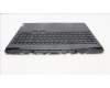 Lenovo 5CB1L09917 Tastatur inkl. Topcase ASM_POR L82WQ RGB WTWOL