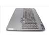Lenovo 5CB1L09919 Tastatur inkl. Topcase ASM_SLV L82WQ RGB WTWOL