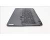 Lenovo 5CB1L09921 Tastatur inkl. Topcase schweiz L82WQ RGB WTWOL