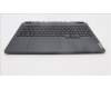 Lenovo 5CB1L09925 Tastatur inkl. Topcase ASM_UK L82WQ RGB WTWOL