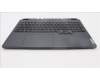 Lenovo 5CB1L09927 Tastatur inkl. Topcase ASM_USAENGL82WQRGBWTWOL