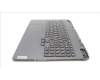 Lenovo 5CB1L09944 Tastatur inkl. Topcase ASM_ITA L82WQ WH WT WOL