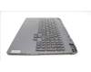 Lenovo 5CB1L09948 Tastatur inkl. Topcase ASM_NORDIC L82WQWHWTWOL