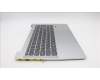 Lenovo 5CB1L10828 Tastatur inkl. Topcase_SWS C82XD FP CG BL AL