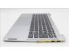 Lenovo 5CB1L10835 Tastatur inkl. Topcase_GRE C82XD NFP CG BL AL