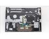 Lenovo 5CB1L10839 Tastatur inkl. Topcase_RUS C82XD NFP CG BL AL
