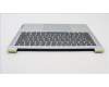Lenovo 5CB1L10854 Tastatur inkl. Topcase_GER C82XD NFP CG BL AL