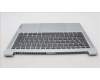 Lenovo 5CB1L10877 Tastatur inkl. Topcase_UK C82XD NFP CG BL PL