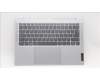 Lenovo 5CB1L10877 Tastatur inkl. Topcase_UK C82XD NFP CG BL PL