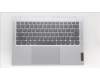Lenovo 5CB1L10878 Tastatur inkl. Topcase_ITA C82XD NFP CG BL PL
