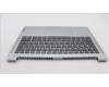 Lenovo 5CB1L10878 Tastatur inkl. Topcase_ITA C82XD NFP CG BL PL