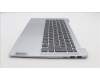Lenovo 5CB1L10878 Tastatur inkl. Topcase_ITA C82XD NFP CG BL PL