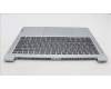 Lenovo 5CB1L10879 Tastatur inkl. Topcase_SPA C82XD NFP CG BL PL