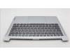 Lenovo 5CB1L10886 Tastatur inkl. Topcase_GER C82XD NFP CG BL PL
