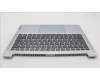 Lenovo 5CB1L10889 Tastatur inkl. Topcase_BEL C82XD NFP CG BL PL