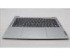 Lenovo 5CB1L10892 Tastatur inkl. Topcase_SWS C82XD NFP CG BL PL