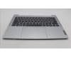 Lenovo 5CB1L10910 Tastatur inkl. Topcase_ITA C82XD NFP CG NBL PL
