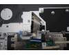 Lenovo 5CB1L10918 Tastatur inkl. Topcase_GER C82XD NFP CG NBL PL