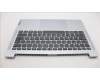 Lenovo 5CB1L10924 Tastatur inkl. Topcase_SWS C82XD NFP CG NBL PL