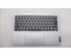 Lenovo 5CB1L10924 Tastatur inkl. Topcase_SWS C82XD NFP CG NBL PL