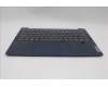 Lenovo 5CB1L10929 Tastatur inkl. Topcase_ENG C82XD FP AB BL AL