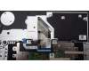 Lenovo 5CB1L10940 Tastatur inkl. Topcase_UK C82XD FP AB BL AL