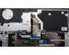 Lenovo 5CB1L10949 Tastatur inkl. Topcase_GER C82XD FP AB BL AL