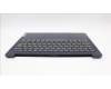 Lenovo 5CB1L11169 Tastatur inkl. Topcase_ITA C82XD NFP AB BL AL