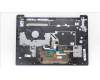 Lenovo 5CB1L11201 Tastatur inkl. Topcase_ITA C82XD NFP AB BL PL