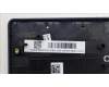 Lenovo 5CB1L11248 Tastatur inkl. Topcase_SWS C82XD NFP AB NBL PL