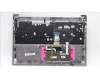 Lenovo 5CB1L13635 Tastatur inkl. Topcase_RUS C82XF NFP CG BL PL