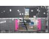 Lenovo 5CB1L13653 Tastatur inkl. Topcase_BEL C82XF NFP CG BL PL