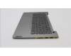 Lenovo 5CB1L14427 COVER UpperASM_KOR C21JE MGBL