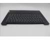 Lenovo 5CB1L14694 Tastatur inkl. Topcase ASM_FRA L82YV NFP BK