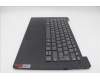 5CB1L14694 Lenovo COVER Upper Case ASM_FRA L82YV NFP BK