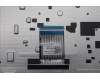 Lenovo 5CB1L14816 Tastatur inkl. Topcase ASM_ITA L82XR FP AG NBL