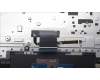 Lenovo 5CB1L14988 Tastatur inkl. Topcase schweiz L82XR NFP AG BL