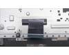 Lenovo 5CB1L14995 Tastatur inkl. Topcase ASM_ENG L82XR NFP AGNBL