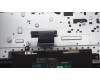 Lenovo 5CB1L16301 Tastatur inkl. TopcaseASM_EUROENGL82XRNFPAGNBL
