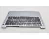 Lenovo 5CB1L16313 Tastatur inkl. Topcase ASM_ENG L82XS FPW/SCREW
